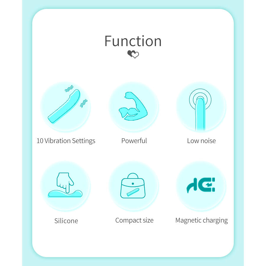 PRETTY LOVE - RYLAN VIBRADOR PUNTO G AZUL